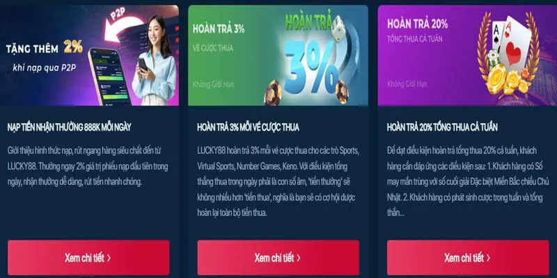 Các chương trình khuyến mãi đá gà 168vn